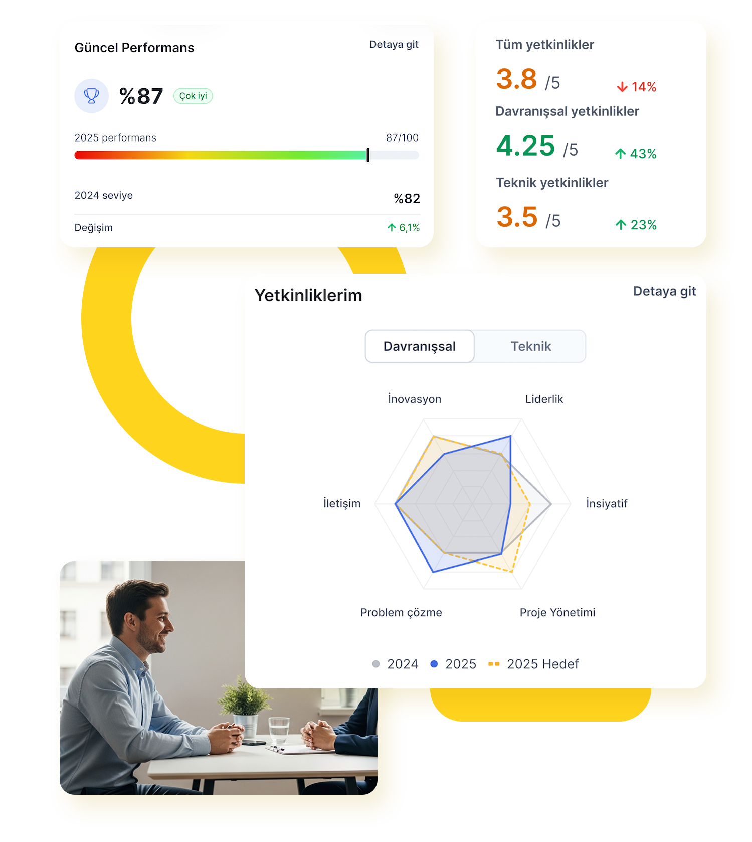 Ono_yetenek_yonetme_v4_3 2