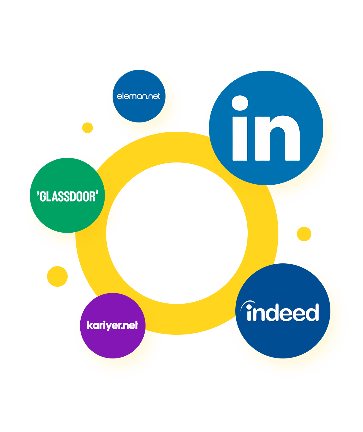 akilli_aday_bul_v2_2