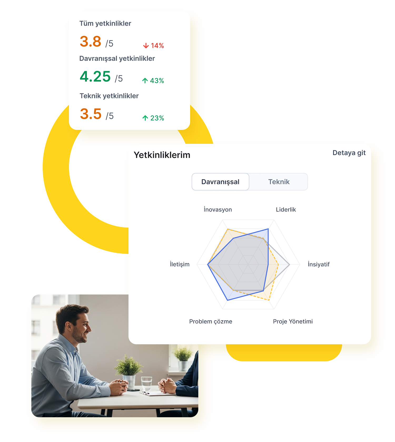 akilli_yetenek_degerlendir_1